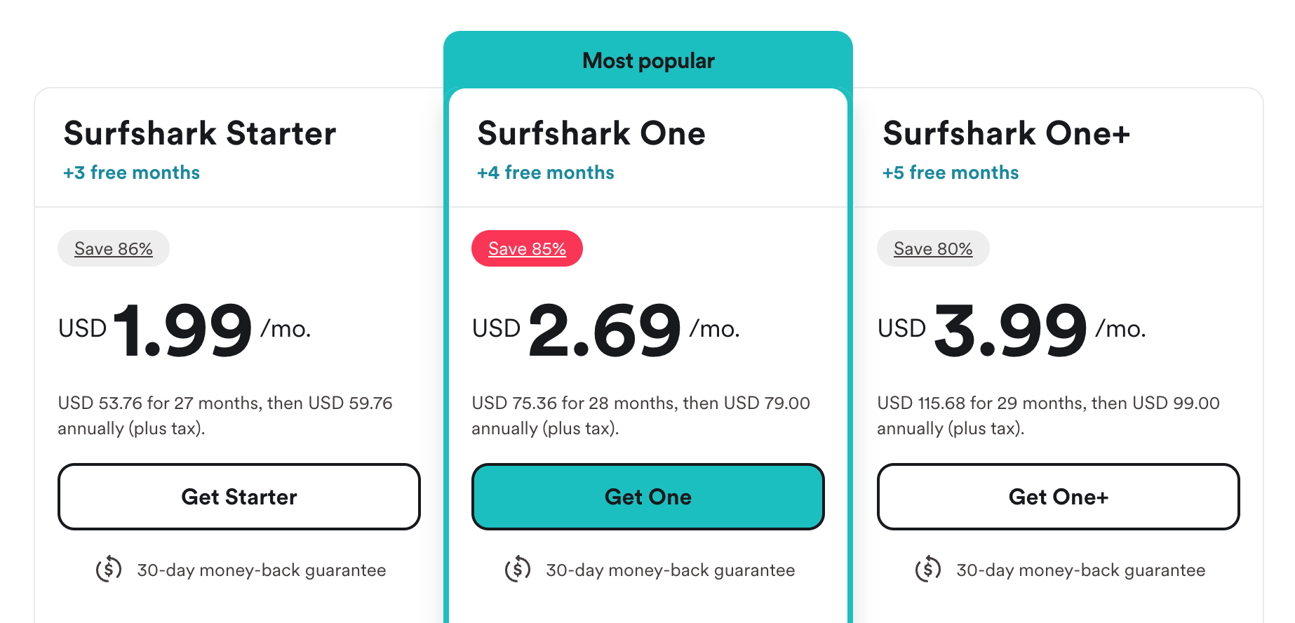 Surfshark Black Friday 2023 Pricing